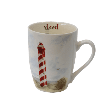 Mok panorama vuurtorens